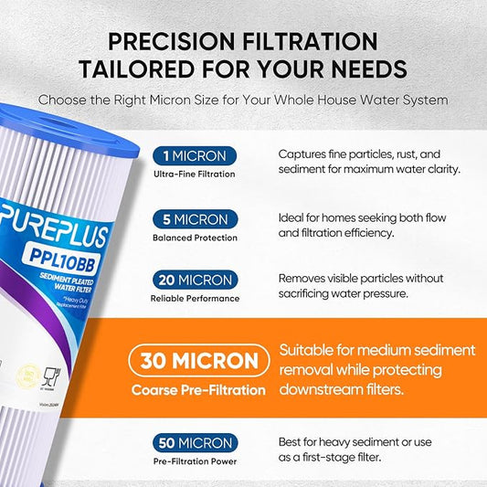 PUREPLUS 30 Micron 10" x 4.5" Whole House Pleated Sediment Filter for Well Water, Replacement Cartridge for GE FXHSC, Culligan R50-BBSA, Pentek R50-BB, DuPont WFHDC3001, W50PEHD, GXWH40L, 3Pack