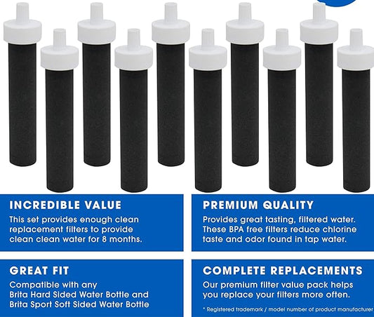 Fette Filter Replacement Filters for Brita Water Bottles – BPA Free Water Filters Compatible with Brita Hard-Sided Bottles & Sport Sided Bottles – Compare to Part #BB06. (Pack of 10)