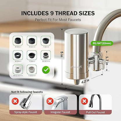 Frizzlife CF205290 Water Filter for Sink Faucet Replacement Filter for FS99, Pack of 2