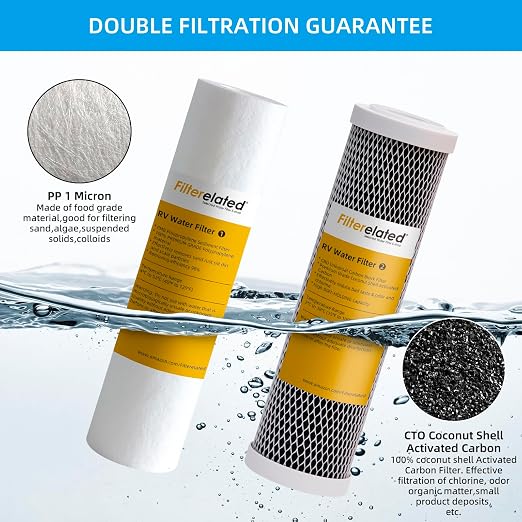 10" RV Filter Replacement Kit, Reduces Chlorine & Odor, for RV Boat Camping | Compatible with 10" Housing, Suitable for Built-in RV Water Filtration System, RV, Boat, Camping Water Filtration