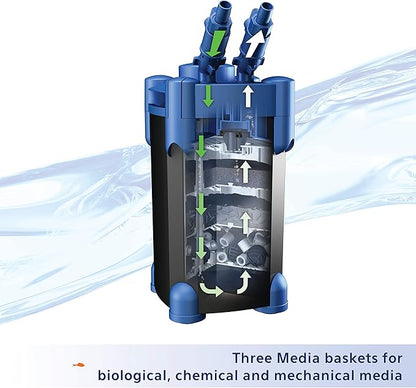 Aqueon QuietFlow Canister Aquarium Filter 100-150 Gallons