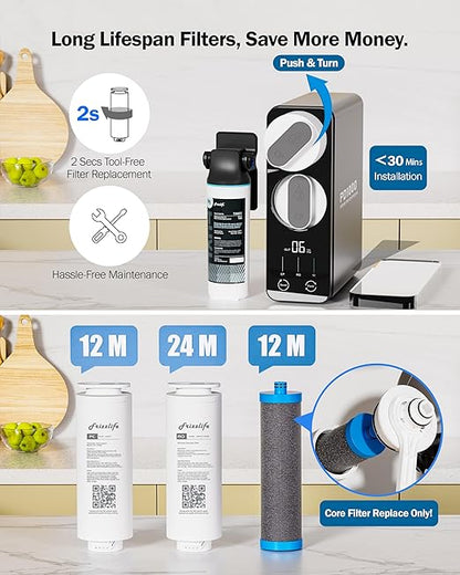 Frizzlife 1000GPD Reverse Osmosis Water Filter, NSF/ASNI 58&372 Standard, Alkaline Mineral pH+ Reverse Osmosis, 9-Stage Filtration Tankless RO, 2:1 Pure to Drain, Under Sink, Smart Faucet, PD1000-N