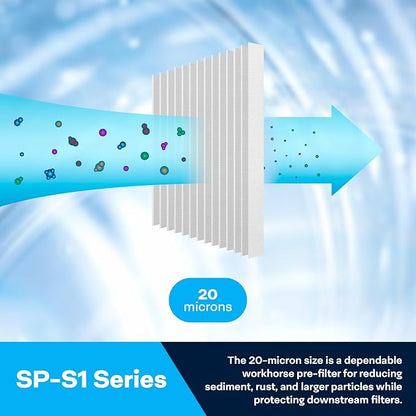 SpiroPure 10x2.5 20 Micron Sediment Water Filter S1 155001-43 S1A (24 Pack)