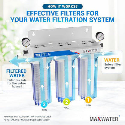 Max Water 5 Micron Replacement 10 x 2.5 inch Filter Cartridge Set For Standard RO | Reverse Osmosis Water Filter Systems - PP Sediment, GAC & CTO | Compatible with AP110, WHKF-GD05, WHKF-WHWC, GAC-10