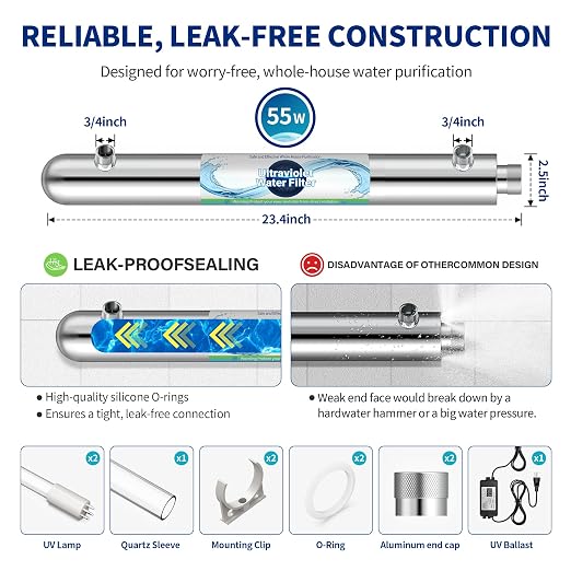 Whole House UV Water Filter System 55W 120V, 12GPM High Flow Whole Home Water Purifier with 3/4” MNPT Ports Equipped with Intelligent Water Flow Switch +1 Extra Bulb