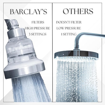 Shower Filter for Hard Water – Filtered Shower Head Water Softener – 3 Rainfall & Massage Settings – Increase Pressure While Saving Water – Shower Water Filter by Barclay’s Buys