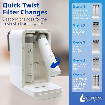 Express Water Replacement Countertop RO Filters for 5-Stage Countertop RO System ROC001 (Pre & Post Filter)