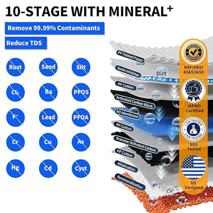 WINGSOL Integrated Reverse Osmosis Water Filter, NSF/ANSI 42&53&58, 10-Stage Under Sink RO Filtration System for pH+ Alkaline Remineralization Water, Easy Installation, No Electricity Needed