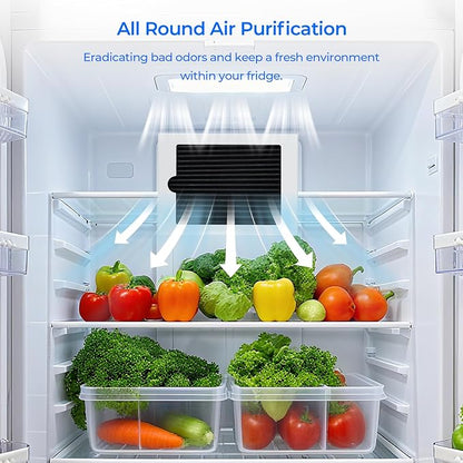 TEEHAY ULTRAWF PureSource Ultra Water Filter & PAULTRA PureAir Ultra Air Filter Combo, Compatible with Frigidaire FRIGCOMBO, FGHC2331PF, FGHC2342LF, FGHS2365KF, LGHB2867PF, LGHS2665KF, 2 Combo