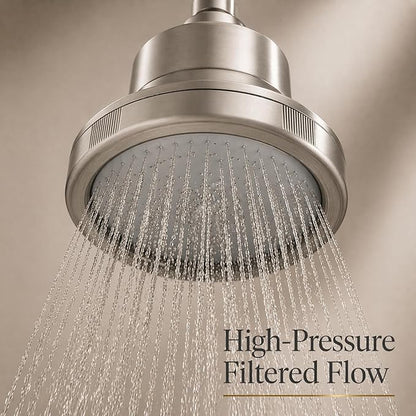 Filtered Shower Head for Hard Water – High Pressure Showerhead with 20-Stage Filter – Removes Chlorine & Heavy Metals – Improves Skin & Hair – Easy Install, Brushed Nickel