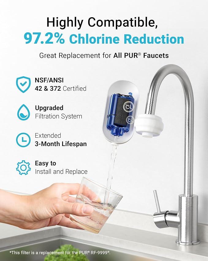 AQUA CREST Faucet Filter Replacement for All PUR®Plus Water Filter Replacement, PUR® Filter Replacement RF-9999®, NSF 42 Certified, 9-Month, 1800-Gallon, 6 Pack