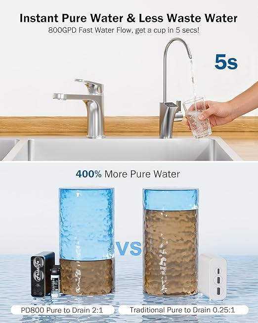 Frizzlife 800GPD Reverse Osmosis Water Filter, NSF/ASNI 58&42&372 Standard, Alkaline Mineral pH+ Tankless Reverse Osmosis System, 9-Stage Under Sink RO, 2:1 Pure to Drain, Smart Faucet, PD800-N