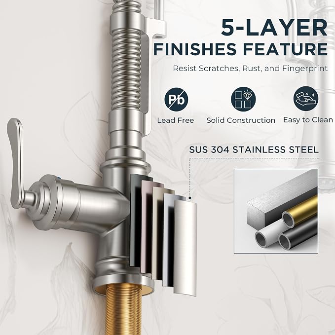 FORIOUS Kitchen Faucet with Pull Down Sprayer, Stainless Steel Single Handle Spring Antique Kitchen Sink Faucet with Deck Plate, Sutiable for Farmhouse, RV, Camper, Wet Bar, Brushed Nickel