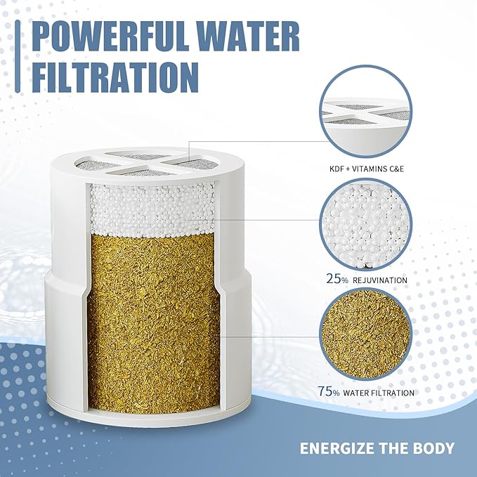 2-Pack Replacement Filter for JOLIE Shower Head, Compatible with JOLIE Shower Filter Cartridge, Reduces Chlorine, Heavy Metals & Impurities, Softens Skin & Hair
