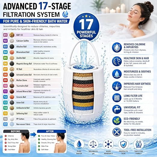 17-Stage Bath Filter for Tub & Bathtub Water Filter - Luxury Leak-Proof Hard Water Softener with Vitamin C & E - Removes Chlorine, Fluoride & Lead - 12k Gallon for Healthier Skin, Hair & NailsfnShop