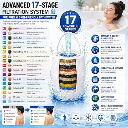 17-Stage Bath Filter for Tub & Bathtub Water Filter - Luxury Leak-Proof Hard Water Softener with Vitamin C & E - Removes Chlorine, Fluoride & Lead - 12k Gallon for Healthier Skin, Hair & NailsfnShop