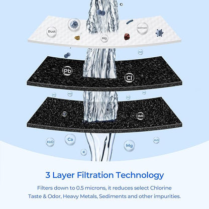 TEEHAY EPTWFU01 PureSource Ultra II Refrigerator Water Filter, Compatible with Electrolux EWF02, Frigidaire Gallery FG4H2272UF, FGHB2868TF, FGHB2868TP, FGHD2368TD, FGHD2368TF, FGSC2335TF, 2 Pack