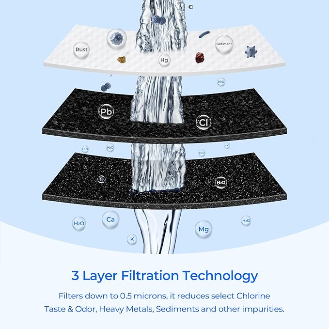 TEEHAY WF3CB Puresource3 Refrigerator Water Filter, Compatible with DGUS2645LF, FGHS2342LF, FGUS2632LE, FGUS2635LE, FGUS2635LP, FGUS2642LF, FGHC2344KF, FGUS2632LP, 4 Pack