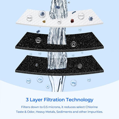 TEEHAY ULTRAWF Water Filter Replacement, Compatible with Frigidaire Pure Source Ultra, LFHB2741PF, FGHB2866PF, FGHC2331PF, FGHF2366PF, FGHS2631PF, FGHS2655PF, LGHB2867PF, 4 Pack