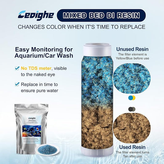 Mixed Bed Deionization Color Changing DI Resin Filter Cartridge Refill, Reduces Total Dissolved Solids to Zero, Ensures Superior Water Quality (1 Pcs)