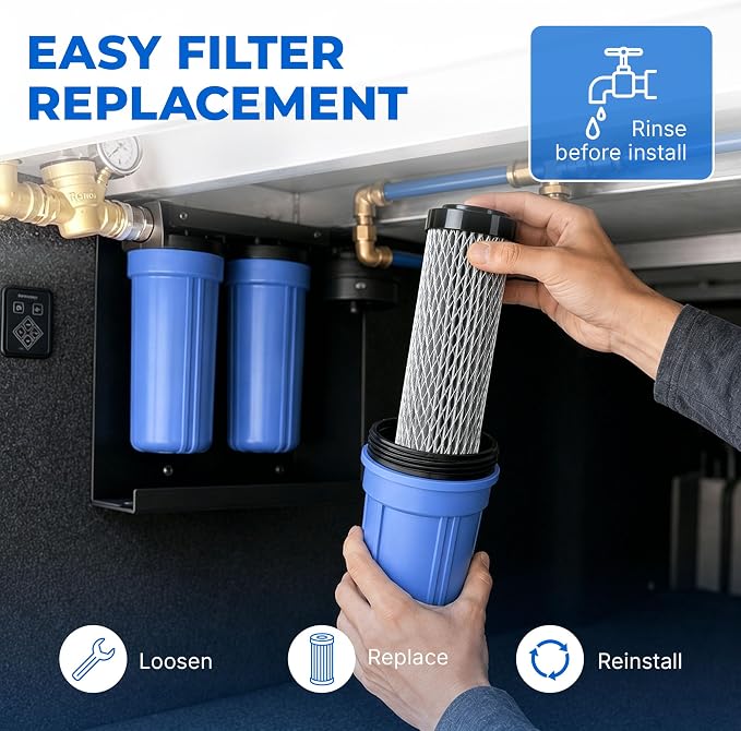 Upgrade RV Replacement Filter Set for ClearSource Ultra 3-Canister System | Standard 2.5" X 10" Size; 3-Stage: 5-Micron Sediment, 0.5-Micron Carbon Block & 0.1-Micron Final Guard; Up To 2,000 Gal