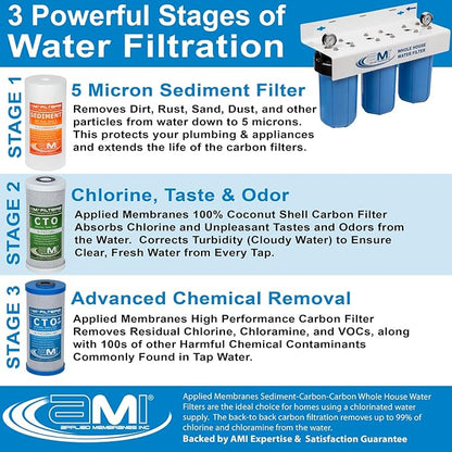 Applied Membranes Inc. 3-Stage Whole-House Water Filter Cartridge Replacements, Includes 10-Inch Sediment, Carbon, and Lead Filter Cartridges