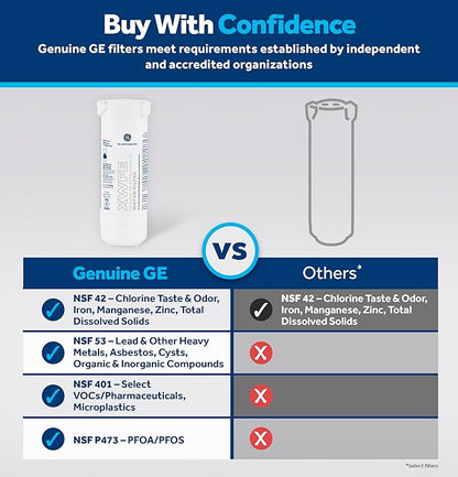 GE XWFE Refrigerator Water Filter, Genuine Replacement Filter, Certified to Reduce Lead, Sulfur, and 50+ Other Impurities, Replace Every 6 Months for Best Results, Pack of 1