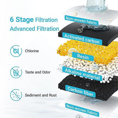 AQUA CREST PF-AL Alkaline Water Filter Replacement for Waterdrop® Pitchers | Replacement for Waterdrop® Pitcher and Dispenser & PF-AL Filter, Reduces PFOA/PFOS, Chlorine, Last Up to 100 Gallons, 1 Pack
