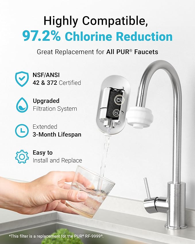 AQUA CREST CF08B Faucet Filter, Compatible with All PUR® Plus Faucet Filtration System, Replacement for RF-3375®, NSF 42 Certified, 9-Month, 900-Gallon, 3 Pack