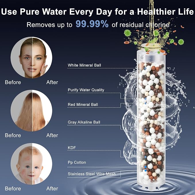 Filtered Shower Head with Handheld, High Pressure 7-Spd Detachable Chrome Showerhead with Stainless Hose, Water Softener Filter Beads for Hard Water - Remove Chlorine, Reduce Dry Itchy Skin