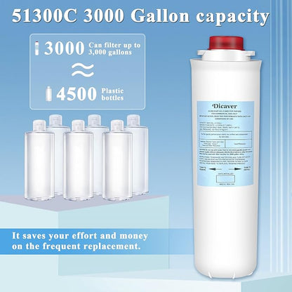 51300C Water Filter, Replacement for Elkay 51300C EWF3000 Filters By NSF/ANSI 42 Certified, Compatible with Ezh2o Filter Replacement Bottle Stations, High Capacity Filter 3000 Gallon (No Chip)