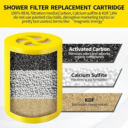 A-01 Shower Filter Replacement Compatible With Afina Filtered Showerhead & Shower Filter,For Hard Water Remove Chlorine And Other Impurities,3 Pack