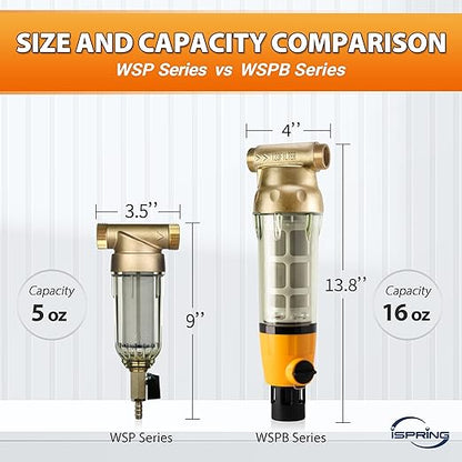 iSpring WSP100B Large Reusable Whole House Spin Down Sediment Water Filter with Built-in Housing Scraper and Brass Top Clear Housing, 100 Micron