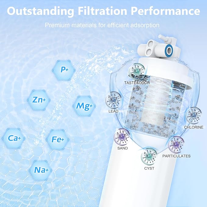 Coolake Ice Maker Water Filter System, 8000 Gallons, Reduces Sediment, Microplastics, Chlorine and Odor, Inhibits Scale, Replacement for K450, K350, IM180S, IM280S