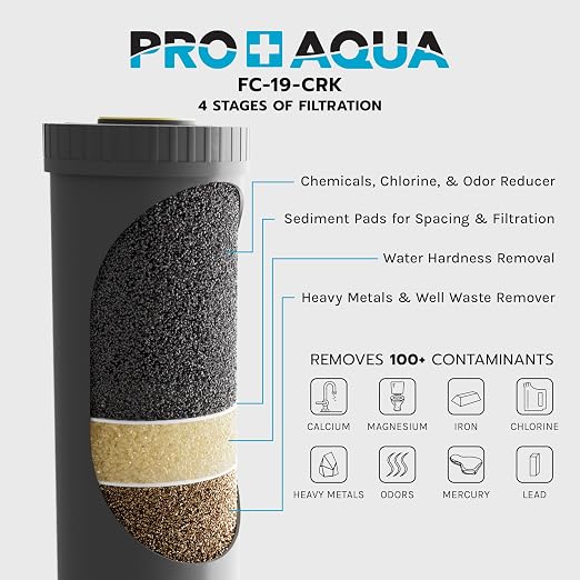 PRO+Aqua Elite GEN2 Whole House Replacement Filter Set, Heavy Metals Well Water - Sediment, KDF/Blend, Carbon Infused Cartridges FC-PK19-100E