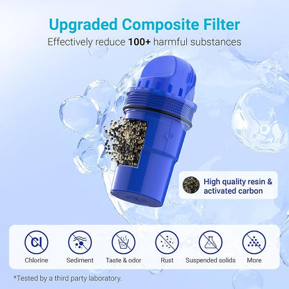 AQUA CREST Pitcher Water Filter Replacement for PUR® Filter PPF900Z, 6 Pack | Compatible with All PUR® Pitcher and Dispenser, CRF950Z, PPF951K, NSF Certified, Advanced Filtration Performance, 60 Gallons