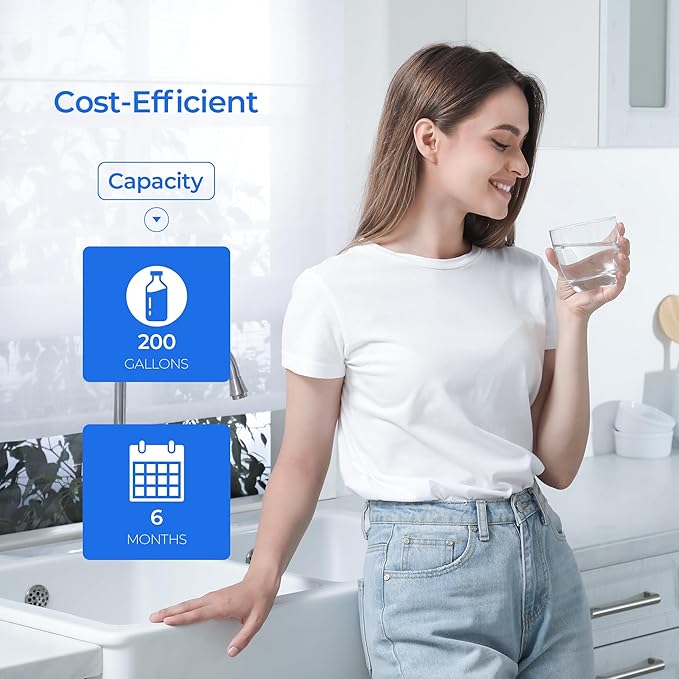 RF28R7201SR Water Filter, Compatible with RF22R7351SR, RF23BB860012, RF23BB8600QL, RF24R7201SR, RF27CG5400SR, RF27T5201SG, RF27T5201SR, RF28R6201SR, RF28R7351SG Water Filter, 3 Pack