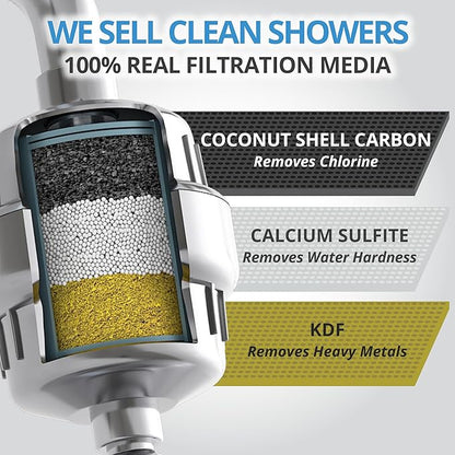 weAQUA SteelRain Filtered Shower Head – 6" Solid Metal Rainfall Shower Head with Shower Filter, Dermatologist Recommended for Softer Skin, Hair, 99% Removal of Chlorine, Fluoride, Heavy Metals