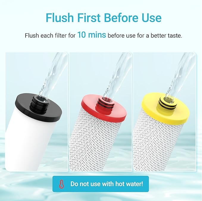 Aquacrest WF52 Water Filter, Replacement for Aquasana® AQ-5300R, AQ-6300, AQ-C3-R 3-Stage Under Sink Water Filter, 500 Gallons, 3 Filters