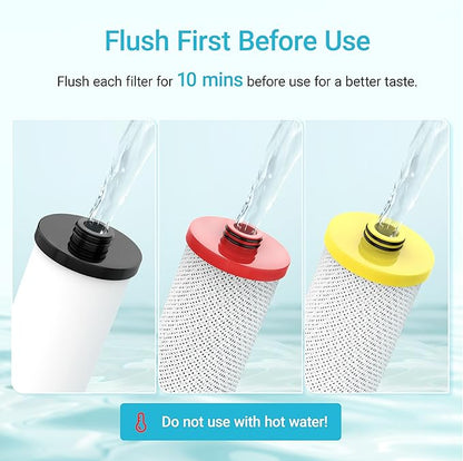Aquacrest WF52 Water Filter, Replacement for Aquasana® AQ-5300R, AQ-6300, AQ-C3-R 3-Stage Under Sink Water Filter, 500 Gallons, 3 Filters