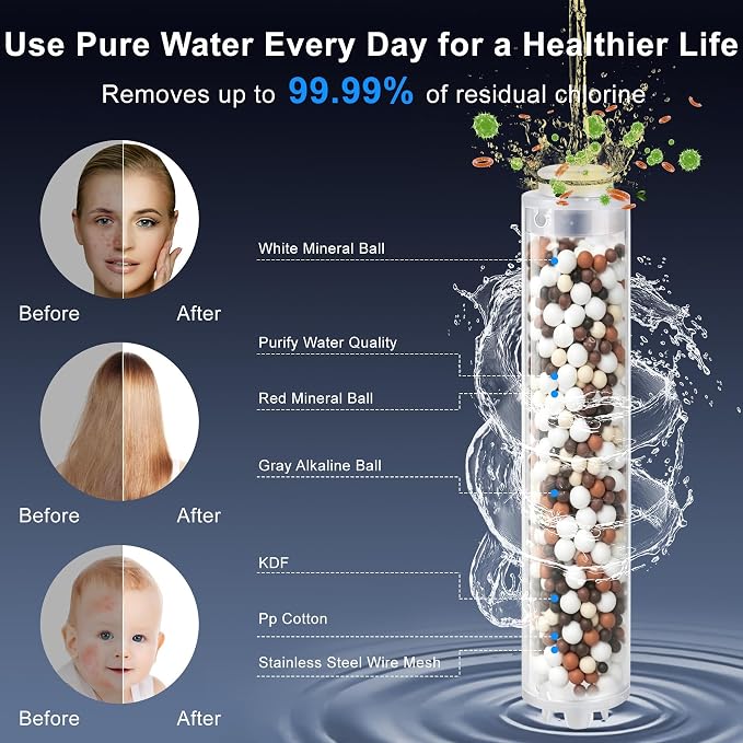 Filtered Shower Head with Handheld, Filtered Shower Head with 3-PCS Filters For Hard Water, 7-Spray Modes 5" High Pressure Shower Head, Built-in Power Jets Shower Heads, Black