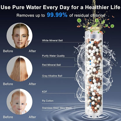 Filtered Shower Head with Handheld, High Pressure 7-Spd Detachable Chrome Showerhead with Stainless Hose, Water Softener Filter Beads for Hard Water - Remove Chlorine, Reduce Dry Itchy Skin