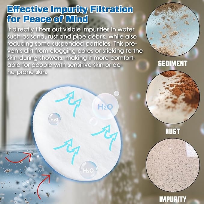 xcivi 30 PCS Filtered Shower Head Sediment Pads Compatible with AquaHomeGroup Filtered Shower Head, Protect Your Skin & Hair From Rust, Dust, Sand And Other Impurities In Your Water