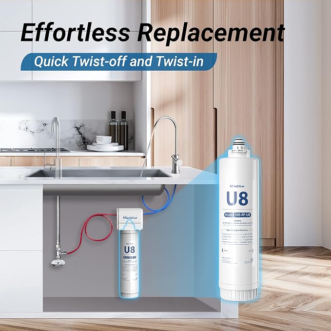 Maxblue RF-U8 Water Filter Replacement for Maxblue U8-ST/U8-FC | Under Sink Water Filter System, 2 Years High Capacity