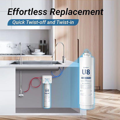 Maxblue RF-U8 Water Filter Replacement for Maxblue U8-ST/U8-FC | Under Sink Water Filter System, 2 Years High Capacity