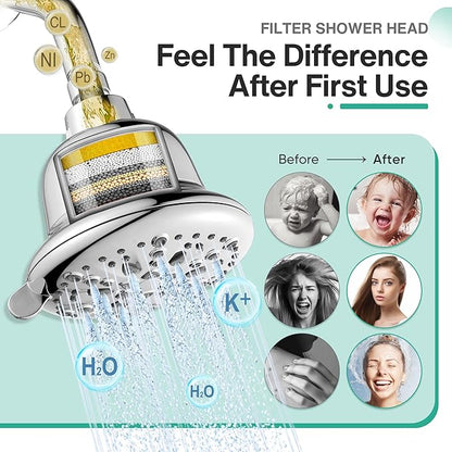 Cobbe 2 Pack Replacement Filters for Fixed Showerheads - Water Softener Filters Beads for Hard Water - Remove Chlorine - Reduces Dry Itchy Skin