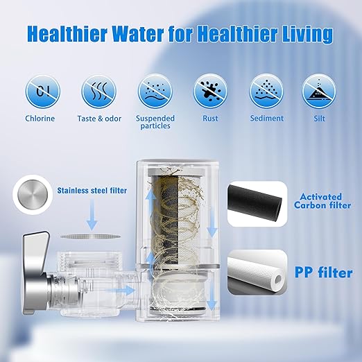 Vortopt Faucet Filter,NSF Certified,400 Gallon High Efficiency Water Purification System, Fast 99% Chlorine & Odor Removal,Modern Simple Silver with 1 Water Filter（T1-Silver）