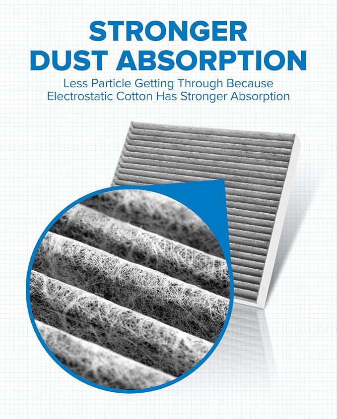 PHILTOP HEPA Cabin Air Filter w/Activated Carbon, Compatible with CF12160 Hyundai Tucson 2016-2021, Kona 2018-2023, Venue 2020-2026, Veloster 2019-2021, Veloster N 2019-2022, Kona N 2022-2023