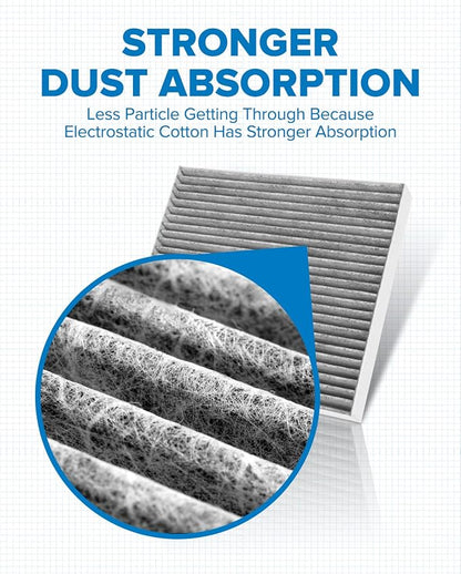 PHILTOP HEPA Cabin Air Filter w/Activated Carbon, Compatible with CF12160 Hyundai Tucson 2016-2021, Kona 2018-2023, Venue 2020-2026, Veloster 2019-2021, Veloster N 2019-2022, Kona N 2022-2023
