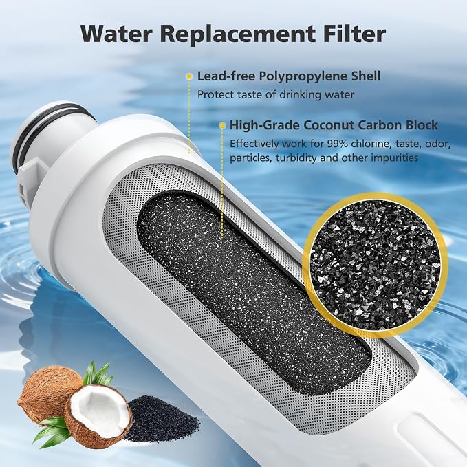 2 PACK MIWF6200 Water Filter Cartridge Compatible with Midea MRS26D5AST, MIWF6200, MF-2008-R2, For Sharp SJWF200, SJG2254FS, For Thor Kitchen WF200, For Zline MIWFT2100, RFM-W-36 Models, 200 Gallon